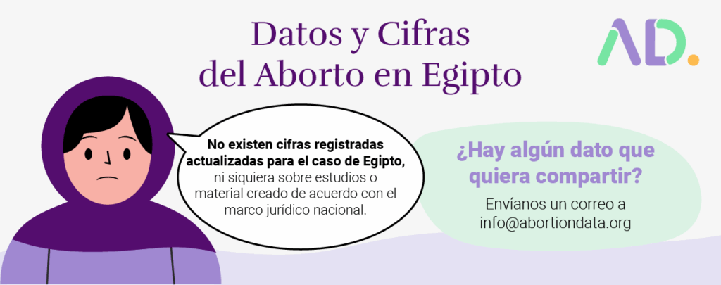 Infografía sobre el Aborto en Egipto, con dibujo de una mujer y texto que indica la falta de cifras registradas, además de un correo para enviar información.