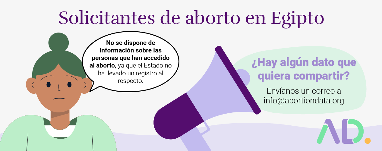 Illustration about Aborto en Egipto shows a worried woman, a megaphone, and a note stating the lack of official data. Contact info for sharing information is also provided.