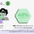 Aborto en Colombia