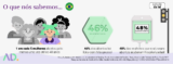 Aborto no Brasil