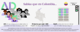 Aborto en Colombia
